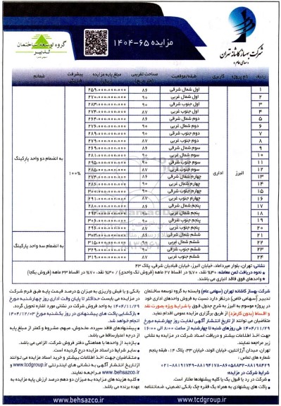 مزایده فروش تعدادی واحد اداری