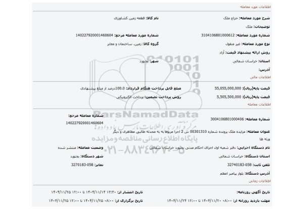 مزایده، ملک