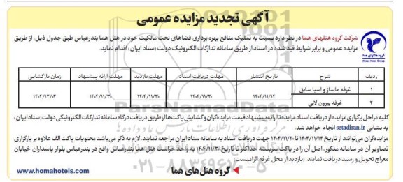 تجدید مزایده تملیک منافع بهره برداری از فضاهای تحت مالکیت