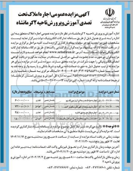 مزایده عمومی اجاره املاک تحت تصدی ...
