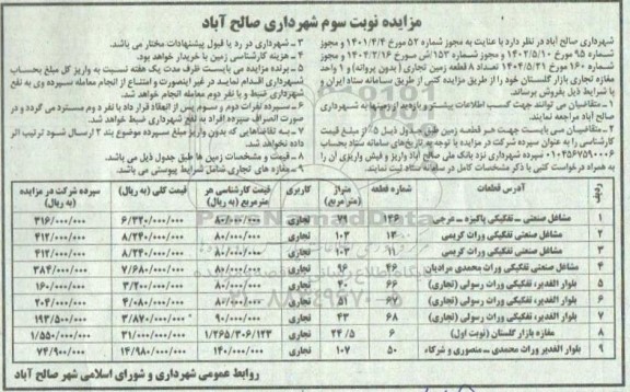 مزایده فروش تعداد 8 قطعه زمین تجاری (بدون پروانه)  نوبت سوم 