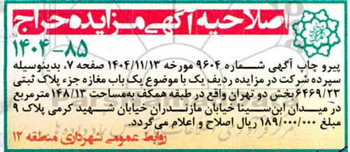 مزایده بهره برداری از مکانها