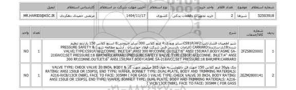 استعلام شیرها