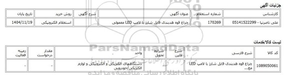 استعلام الکترونیکی، چراغ قوه هدبندی قابل شارژ با لامپ LED معمولی