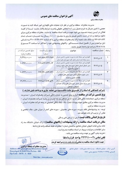 فراخوان مناقصه های عمومی عملیات های نگهداری امور شبکه ثابت بصورت حجمی با تامین متریال...