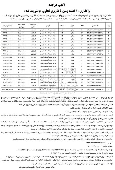 مزایده واگذاری 20 قطعه زمین با کاربری تجاری