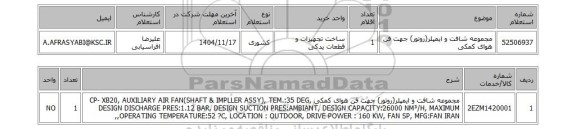 استعلام مجموعه شافت و ایمپلر(روتور) جهت فن هوای کمکی