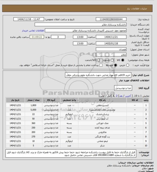 استعلام خرید 19قلم کالا مواد غذایی جهت دانشکده علوم پزشکی ملایر