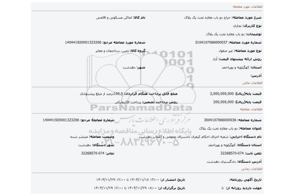 مزایده، دو باب مغازه تحت یک پلاک
