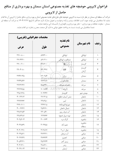 فراخوان لایروبی حوضچه های تغذیه مصنوعی استان سمنان و بهره برداری از منافع حاصل از لایروبی 