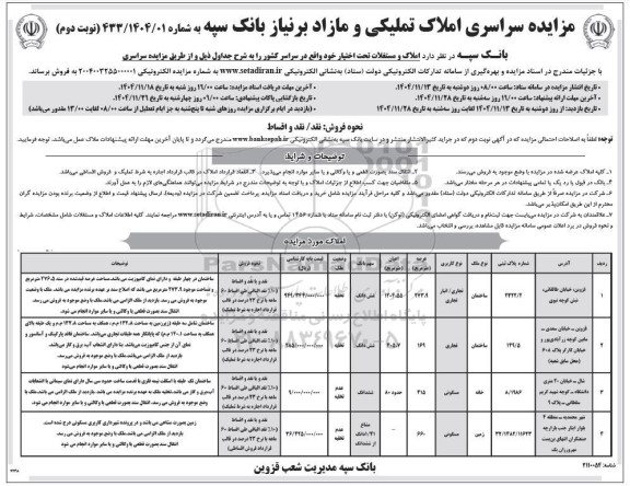 مزایده سراسری املاک تملیکی و مازاد بر نیاز- نوبت دوم 