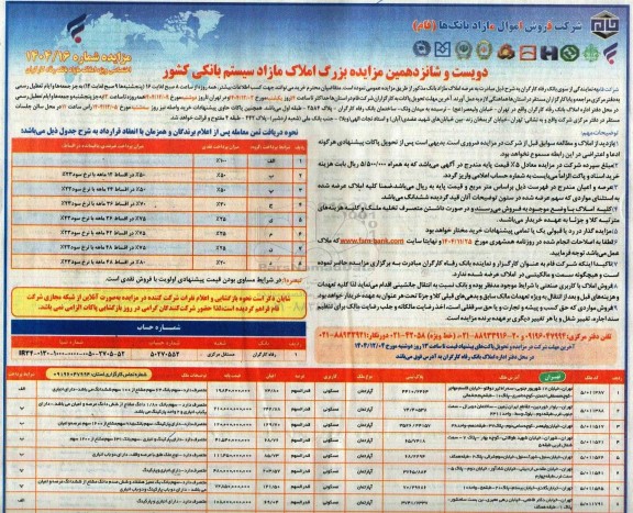دویست و شانزدهمین مزایده بزرگ املاک مازاد سیستم بانکی کشور