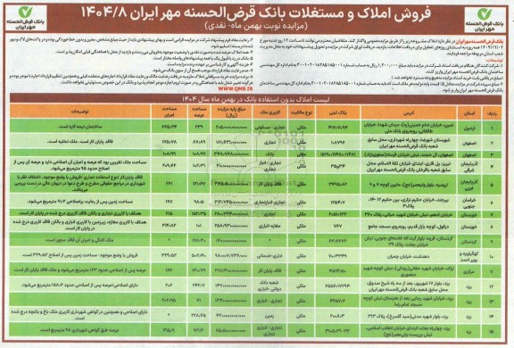 مزایده فروش املاک و مستغلات مازاد