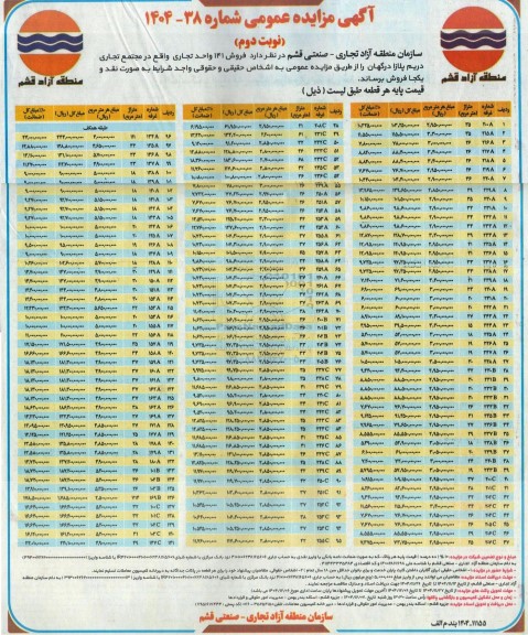 مزایده فروش 141 واحد تجاری - نوبت دوم
