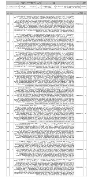 استعلام شیرآلات توپی، سایزهای 3/8، 1/2، 3/4، 1، 1/4 1 و 1/2 1 اینچ، کلاس 600، واحد احیا