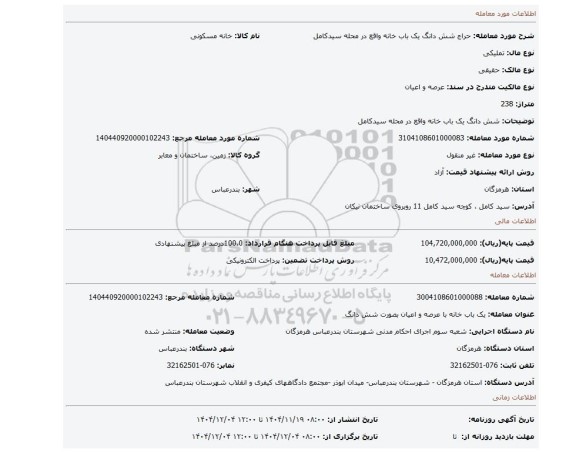 مزایده، شش دانگ یک باب خانه واقع در محله سیدکامل