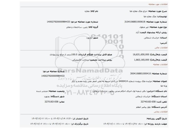 مزایده، ملک مغازه ها