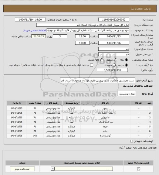 استعلام سبد معیشتی همکاران کانون پرورش فکری کودکان ونوجوانان استان قم
