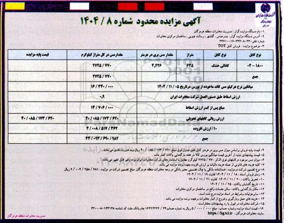 مزایده محدود فروش کابل TOT