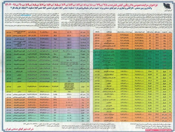 فراخوان مزایده تعداد 59 قطعه زمین صنعتی در شهرکهای صنعتی...
