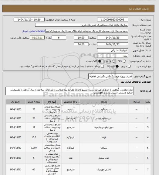 استعلام اجرای پروژه مرمت کانکس نگهبانی امامیه