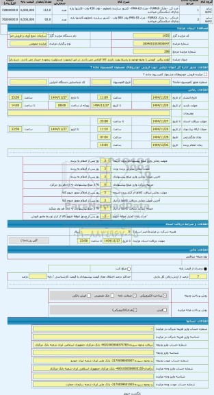 مزایده ، لوازم برقی  فروش با وضع موجود و بشرط رویت بازدید کالا الزامی می باشد در غیر اینصورت مسئولیت برعهده خریدار می باشد
