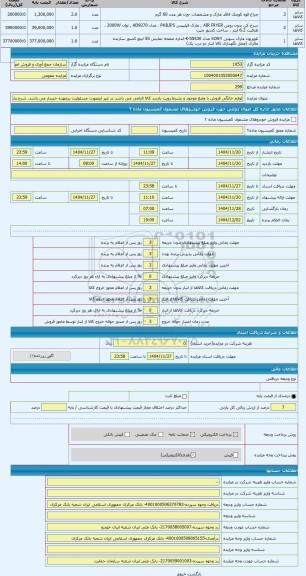 مزایده ، لوازم خانگی فروش با وضع موجود و بشرط رویت بازدید کالا الزامی می باشد در غیر اینصورت مسئولیت برعهده خریدار می باشد