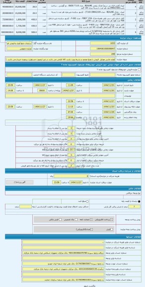 مزایده ، لوازم جانبی موبایل  فروش با وضع موجود و بشرط رویت بازدید کالا الزامی می باشد در غیر اینصورت مسئولیت برعهده خریدار می با