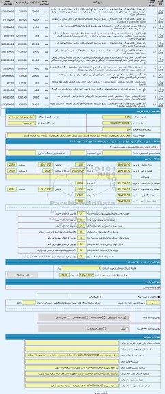 مزایده ، لوازم جانبی تلفن همراه و رایانه - انبار مرکزی بوشهر