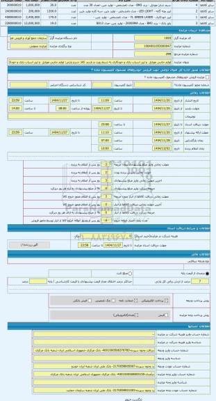 مزایده ، لوازم جانبی موبایل  و لیزر اسباب بازی و خودکاری به شرط رویت و بازدید کالا
