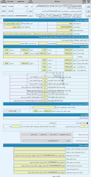مزایده ، لوازم آرایشی و بهداشتی ( فروش به شرط صادرات می باشد ) -انبار میاندوآب
