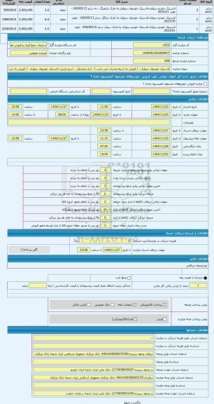 مزایده ، لاستیک خودروی سواری - ( فروش به شرط صادرات می باشد ) - انبار میاندوآب