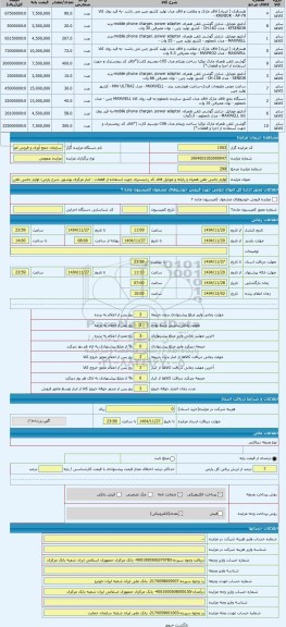 مزایده ، لوازم جانبی تلفن همراه و رایانه و موبایل فاقد کد رجیستری جهت استفاده از قطعات - انبار مرکزی بوشهر