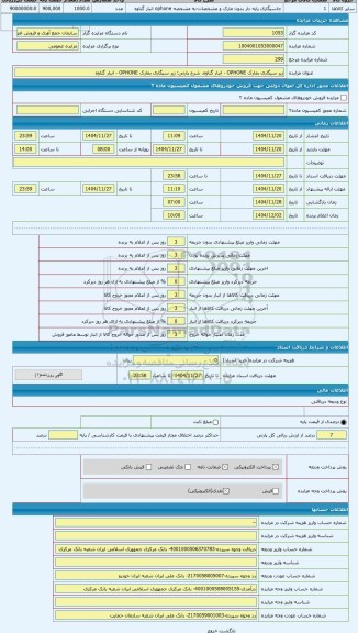 مزایده ، زیر سیگاری بمارک OPHONE - انبار گناوه