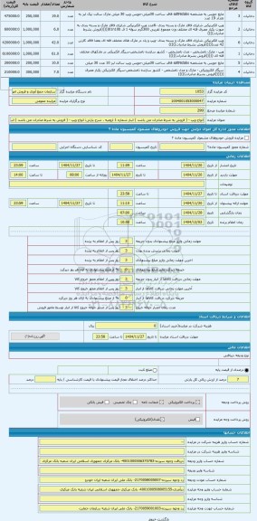 مزایده ، انواع ویپ - ( فروش به شرط صادرات می باشد ) انبار شماره 1 ارومیه
