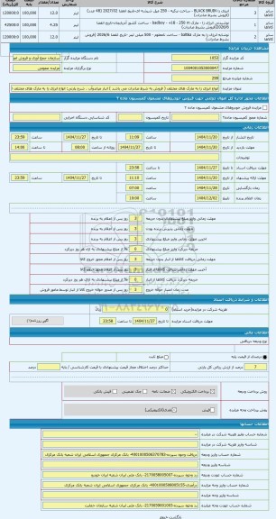 مزایده ، انواع انرژی زا به مارک های مختلف ( فروش به شرط صادرات می باشد ) انبار میاندوآب