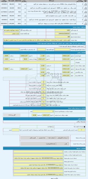 مزایده ، لوازم دخانیات - فروش به شرط صادرات - خریدار موظف است حداقل سه برابر مبلغ ارزش پایه پارتی نسبت به سپردن تضمین به منظور ا