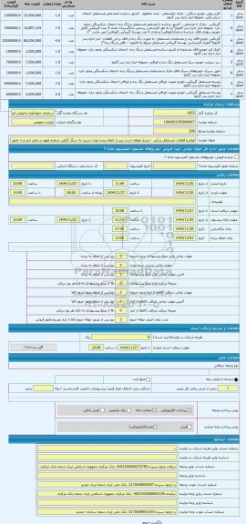 مزایده ، لوازم و قطعات مستعمل یدکی - خریدار موظف است پس از اعلام برنده بودن نسبت به سنگ گرفتن شماره موتور در محل انبار و با حضور