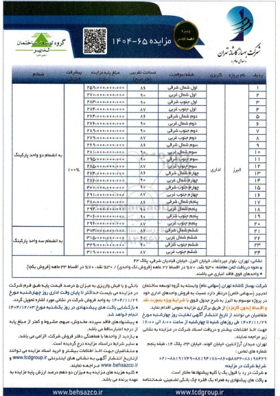 مزایده فروش تعدادی واحد اداری