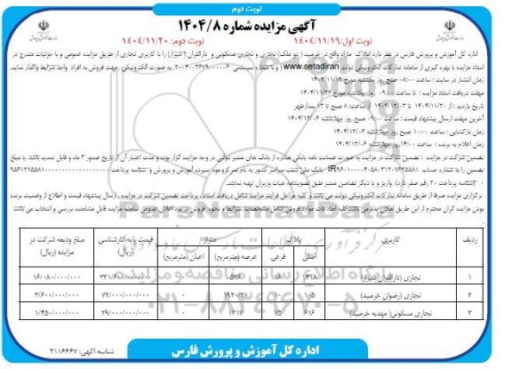 مزایده فروش املاک مازاد/ نوبت دوم