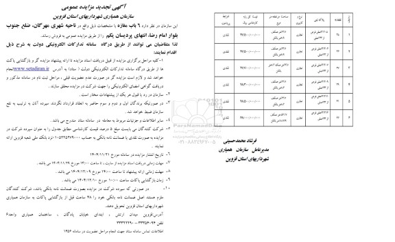 تجدید مزایده 6 باب مغازه 