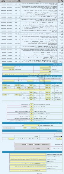 مزایده ، انواع لوازم برقی  و غیر برقی خانگی ،کالا با وضعیت موجود ارزیابی شده و بازدید الزامیست ، عدم دقت متوجه برنده مزایده و پا