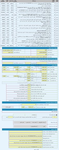 مزایده ، انواع کالاهای دخانیات (  فروش به شرط صادرات ، سیگار و تنباکو -  مالیات ارزش افزوده برای این پارتی 85 درصد محاسبه و اخذ