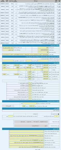 مزایده ، انواع لوازم التحریر - ( فروش به شرط صادرات می باشد  ) انبار میاندوآب
