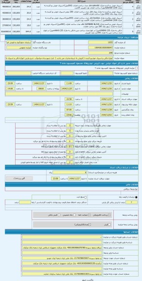 مزایده ، انواع ادکلن و اسپری خوشبو کننده -( فروش به شرط صادرات می باشد )  انبار شهرستان میاندوآب