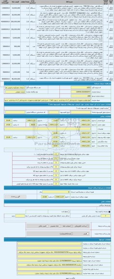 مزایده ، انواع لوازم و تجهیزات داندنپزشکی ( به شرط بازدید  و رویت کالا )