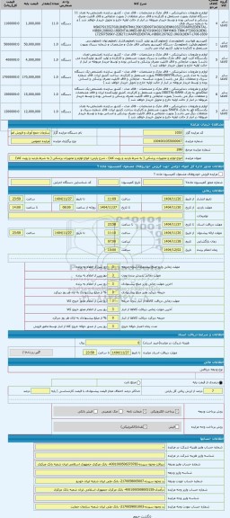 مزایده ، انواع لوازم و تجهیزات پزشکی ( به شرط بازدید و رویت کالا)