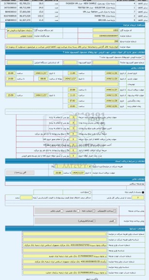 مزایده ، انواع پارچه- فاقد گارانتی و ضمانتنامه -برخی فاقد بسته بندی میباشد-رویت کالاها الزامی میباشد در غیراینصورت مسئولیت آن بر