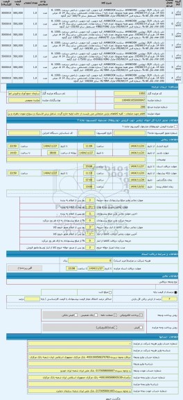 مزایده ، اقلام جهت ضایعات - کلیه کالاهای پارتی ضایعاتی می بایست از حالت اولیه خارج گردد، شامل برش لاستیک و سوارخ نمودن باطری و ب