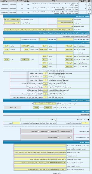 مزایده ، گالن  20 لیتری و تانکر فلزی (مخزن سوخت ) مستعمل کالا با وضعیت موجود ارزیابی شده و بازدید الزامیست عواقب عدم دقت متوجه ب